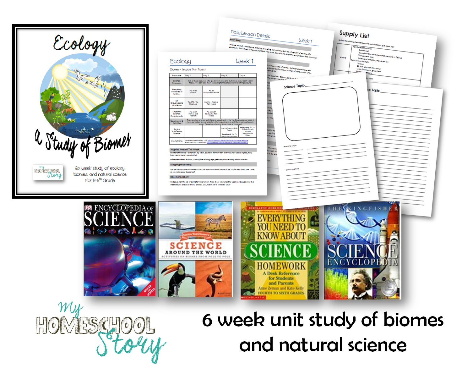 Just In Science Lesson Guide Ecology Biomes Homeschool Story